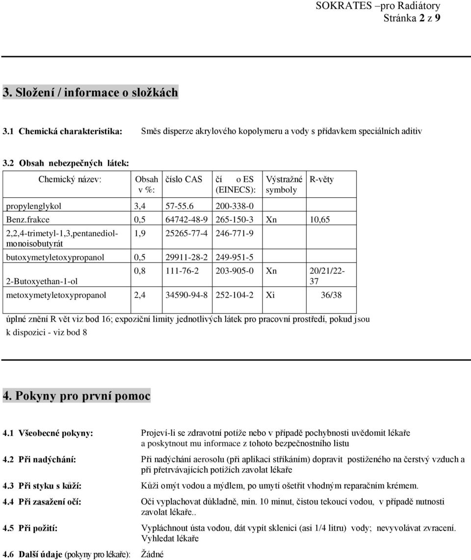 frakce 0,5 64742-48-9 265-150-3 Xn 10,65 2,2,4-trimetyl-1,3,pentanediolmonoisobutyrát 1,9 25265-77-4 246-771-9 butoxymetyletoxypropanol 0,5 29911-28-2 249-951-5 2-Butoxyethan-1-ol 0,8 111-76-2