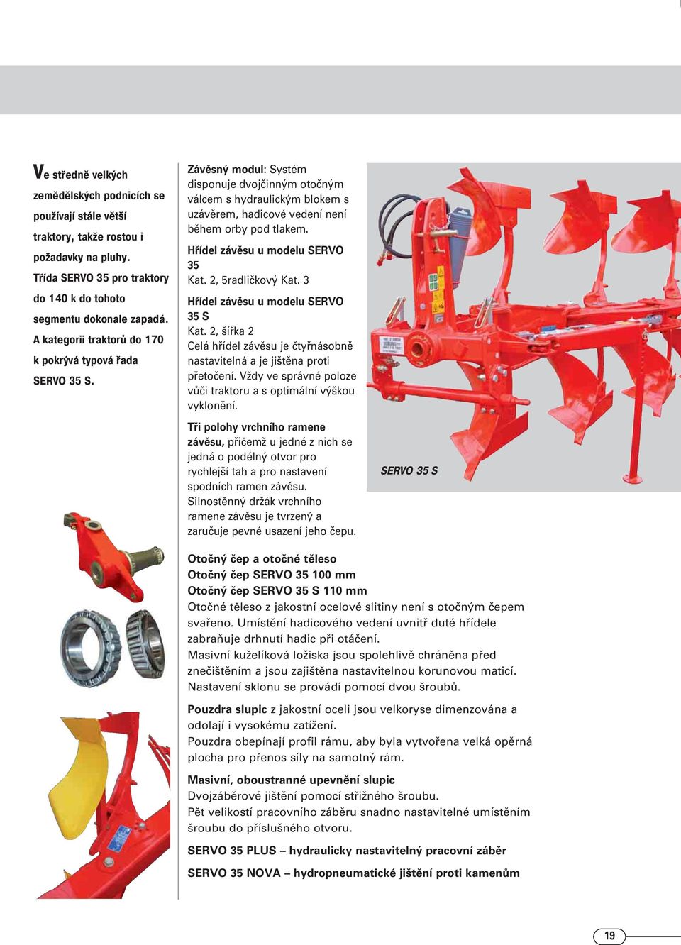 Hfiídel závûsu u modelu SERVO 35 Kat. 2, 5radliãkov Kat. 3 Hfiídel závûsu u modelu SERVO 35 S Kat. 2, ífika 2 Celá hfiídel závûsu je ãtyfinásobnû nastavitelná a je ji tûna proti pfietoãení.