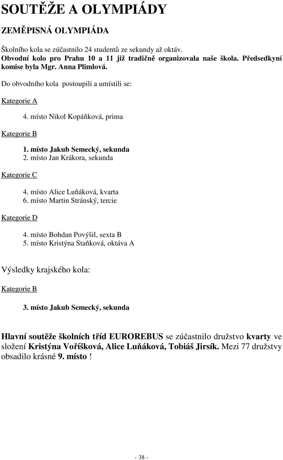 místo Jakub Semecký, sekunda 2. místo Jan Krákora, sekunda 4. místo Alice Luňáková, kvarta 6. místo Martin Stránský, tercie 4. místo Bohdan Povýšil, sexta B 5.