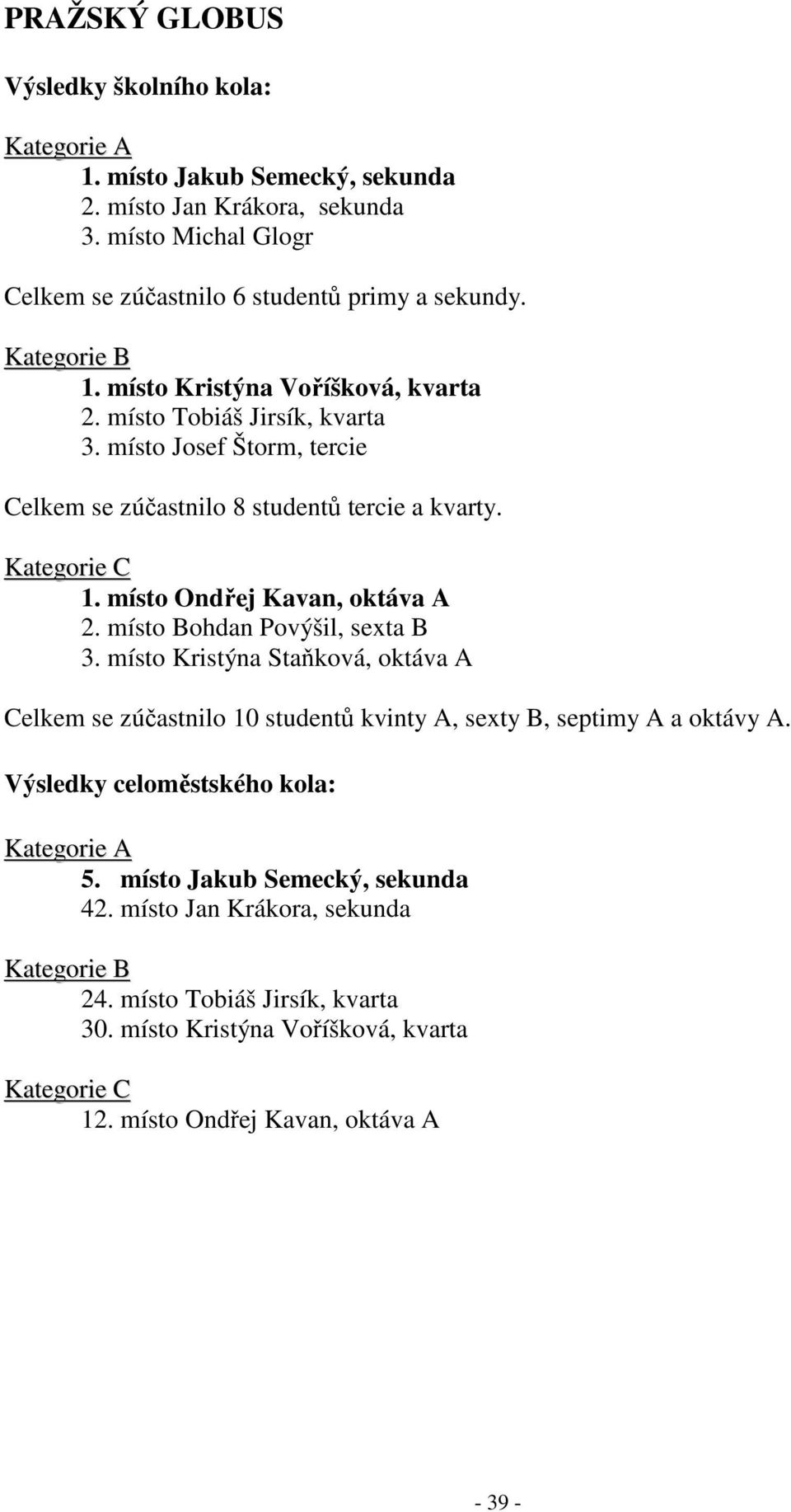 místo Ondřej Kavan, oktáva A 2. místo Bohdan Povýšil, sexta B 3. místo Kristýna Staňková, oktáva A Celkem se zúčastnilo 10 studentů kvinty A, sexty B, septimy A a oktávy A.