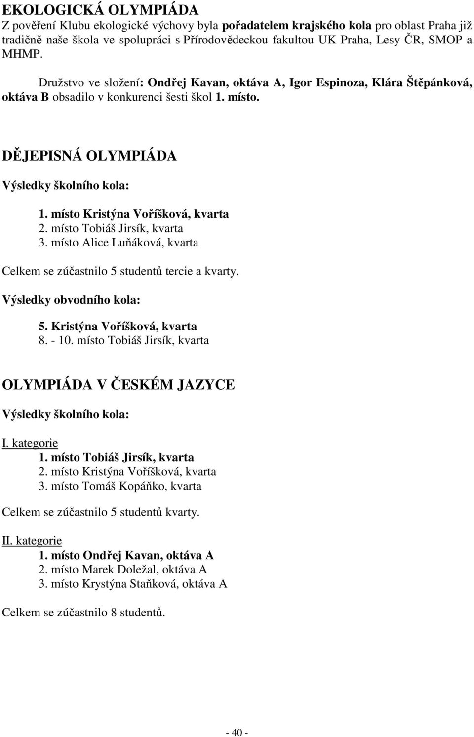 místo Kristýna Voříšková, kvarta 2. místo Tobiáš Jirsík, kvarta 3. místo Alice Luňáková, kvarta Celkem se zúčastnilo 5 studentů tercie a kvarty. Výsledky obvodního kola: 5.