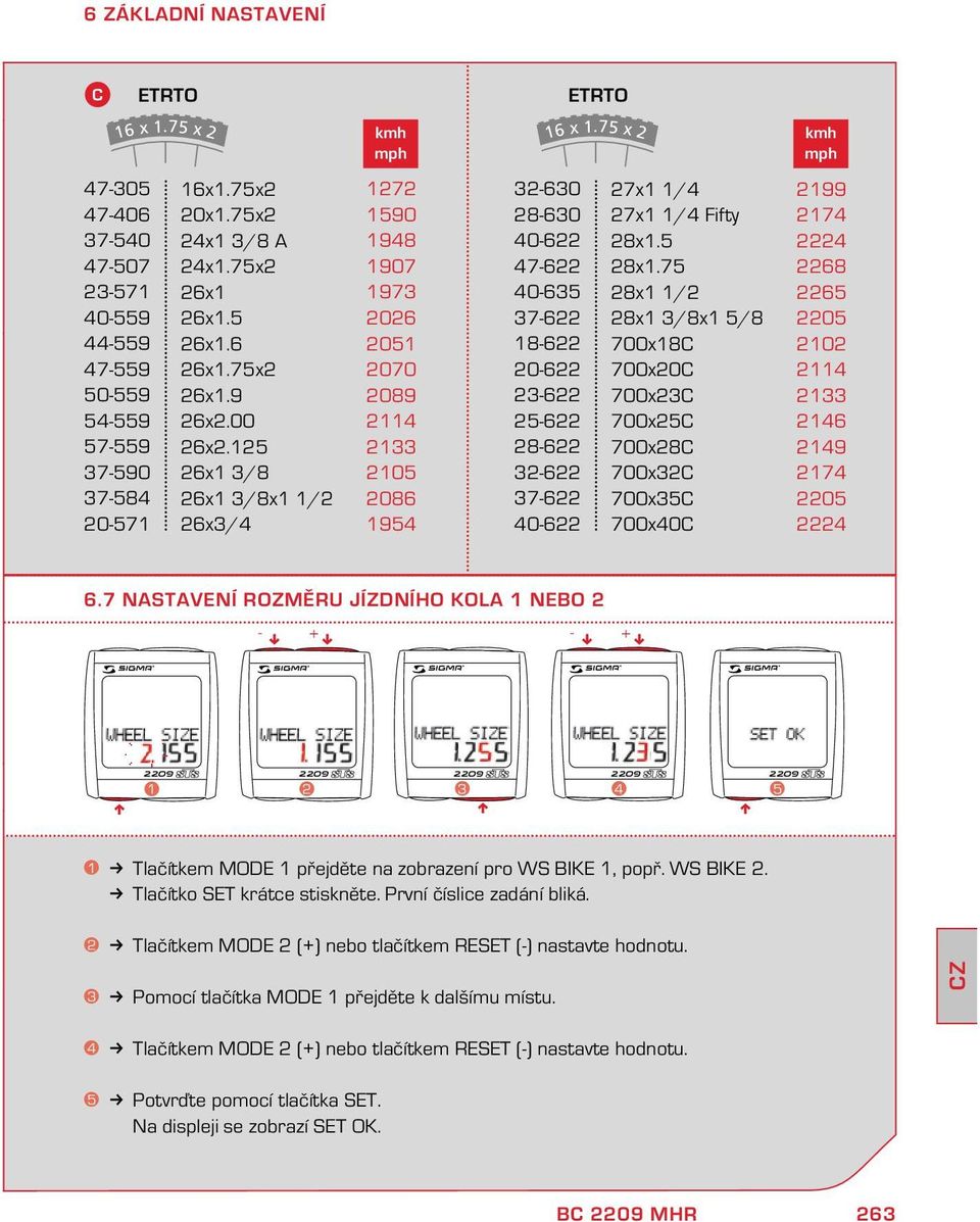 125 26x1 3/8 26x1 3/8x1 1/2 26x3/4 1272 1590 1948 1907 1973 2026 2051 2070 2089 2114 2133 2105 2086 1954 32-630 28-630 40-622 47-622 40-635 37-622 18-622 20-622 23-622 25-622 28-622 32-622 37-622