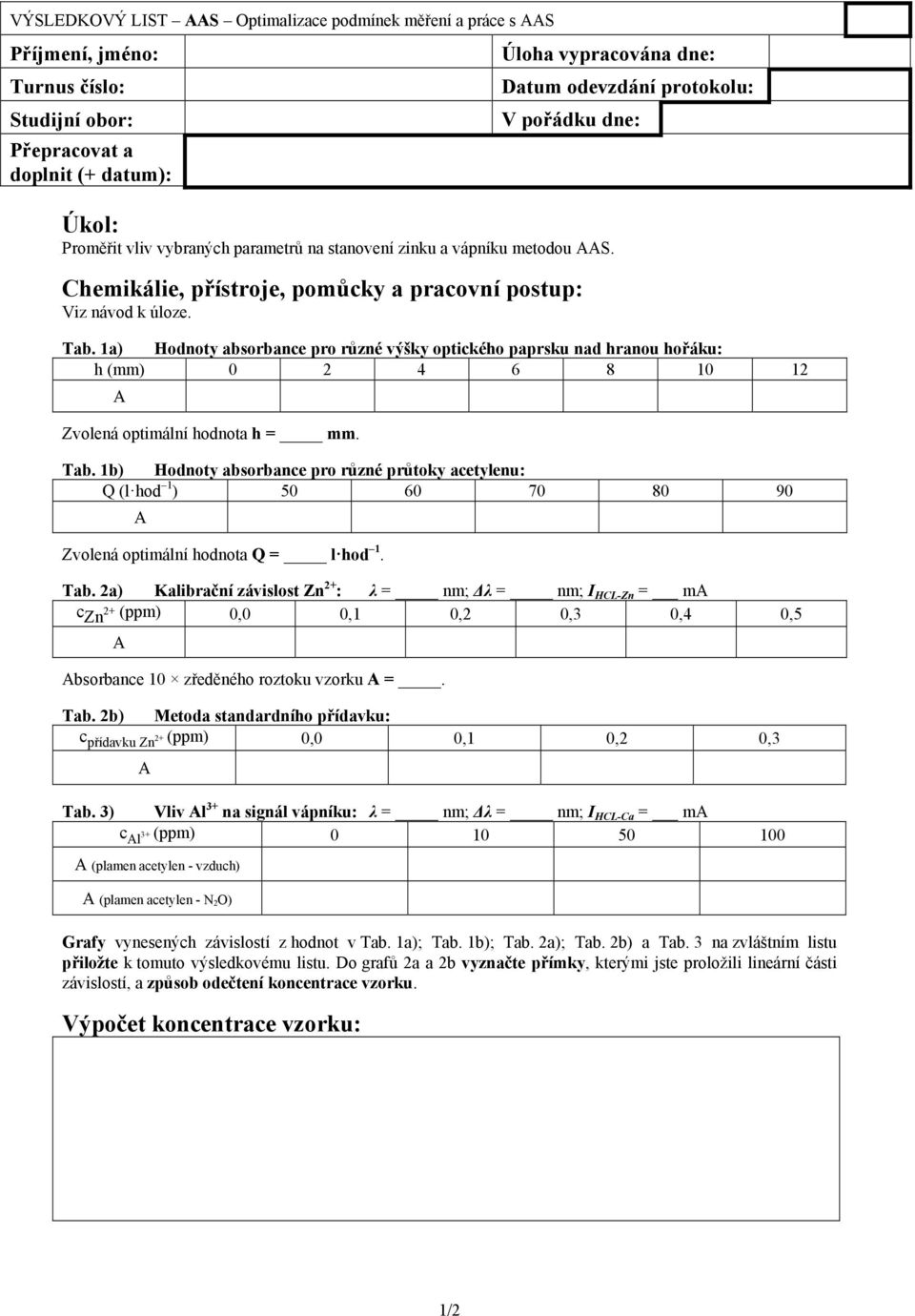 1a) Hodnoty absorbance pro různé výšky optického paprsku nad hranou hořáku: h (mm) 0 2 4 6 8 10 12 Zvolená optimální hodnota h = mm. Tab.