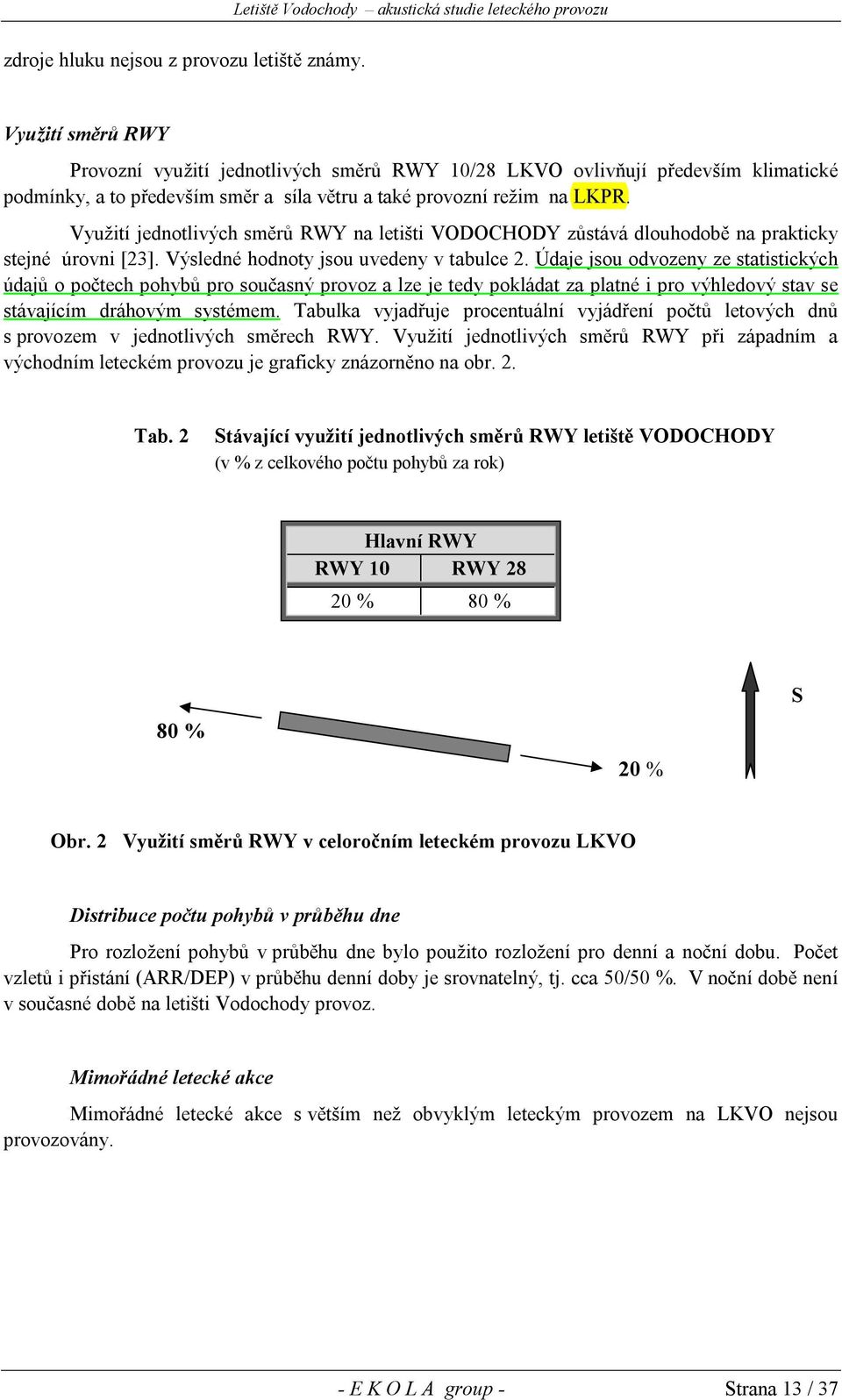 Využití jednotlivých směrů RWY na letišti VODOCHODY zůstává dlouhodobě na prakticky stejné úrovni [23]. Výsledné hodnoty jsou uvedeny v tabulce 2.