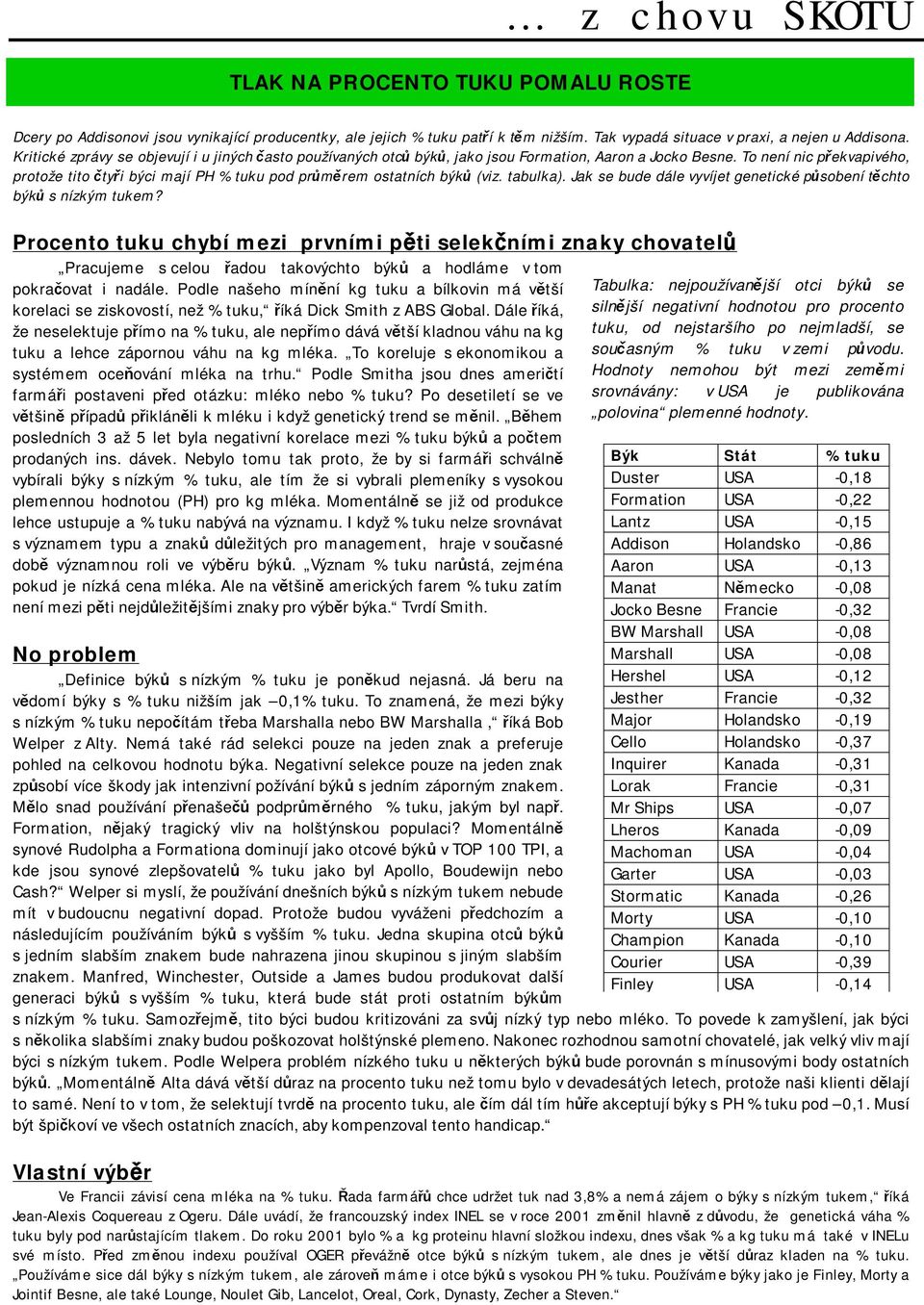 To není nic překvapivého, protože tito čtyři býci mají PH % tuku pod průměrem ostatních býků (viz. tabulka). Jak se bude dále vyvíjet genetické působení těchto býků s nízkým tukem?