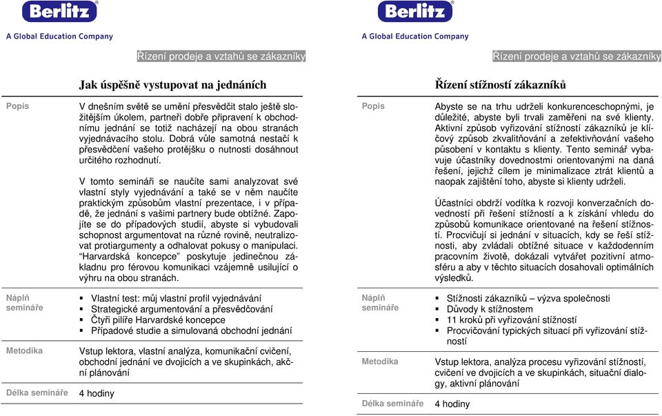 Dobrá vůle samotná nestačí k přesvědčení vašeho protějšku o nutnosti dosáhnout určitého rozhodnutí.