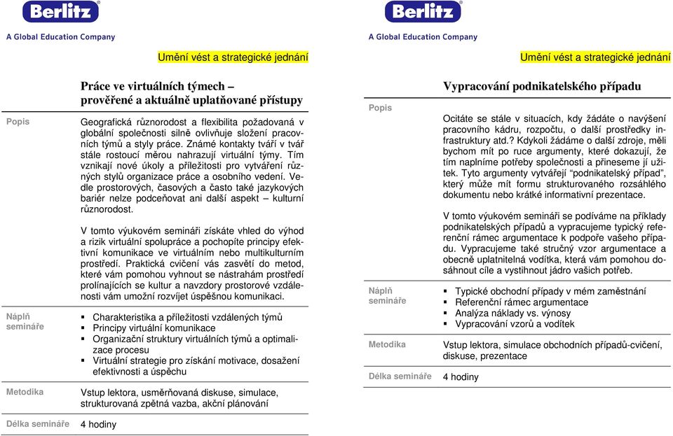 Tím vznikají nové úkoly a příležitosti pro vytváření různých stylů organizace práce a osobního vedení.