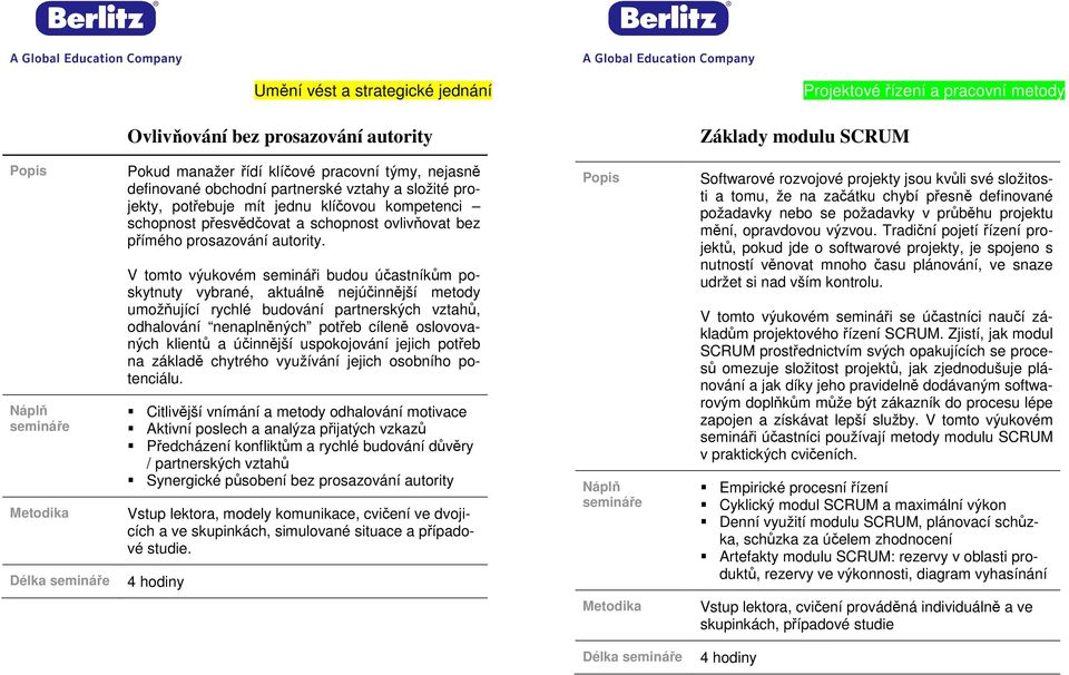 V tomto výukovém semináři budou účastníkům poskytnuty vybrané, aktuálně nejúčinnější metody umožňující rychlé budování partnerských vztahů, odhalování nenaplněných potřeb cíleně oslovovaných klientů