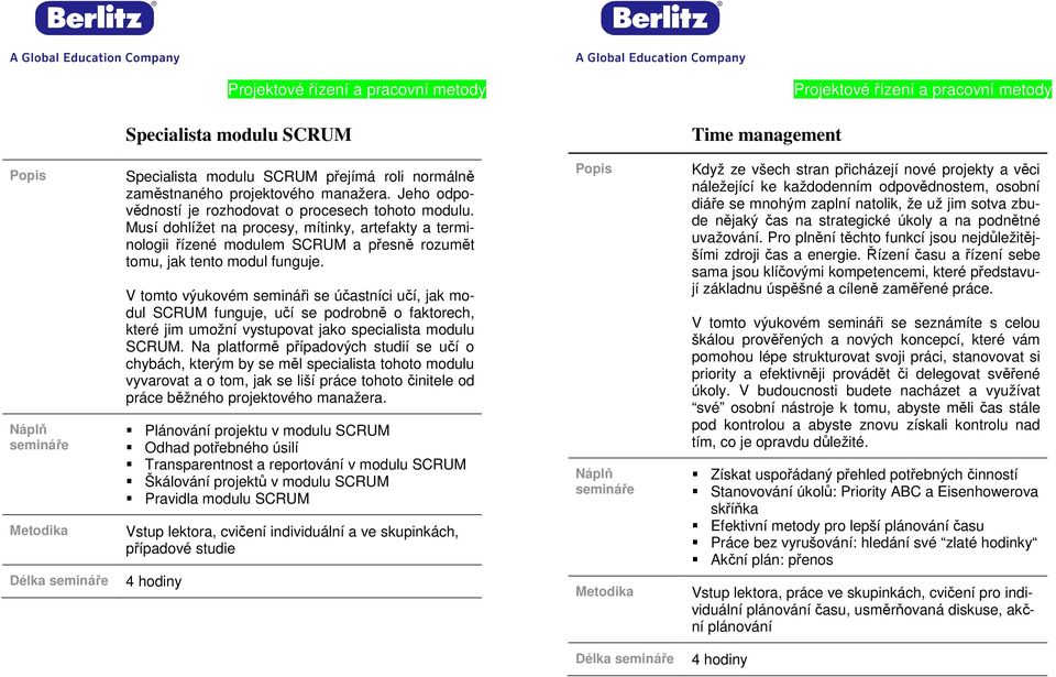 V tomto výukovém semináři se účastníci učí, jak modul SCRUM funguje, učí se podrobně o faktorech, které jim umožní vystupovat jako specialista modulu SCRUM.