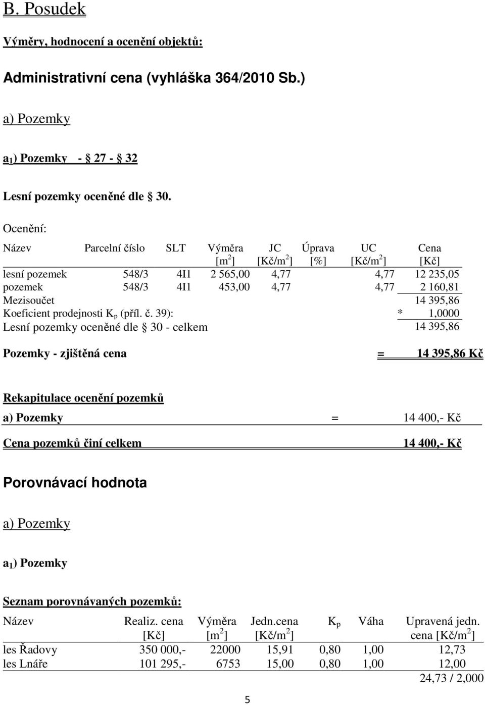 Mezisoučet 14 395,86 Koeficient prodejnosti K p (příl. č.