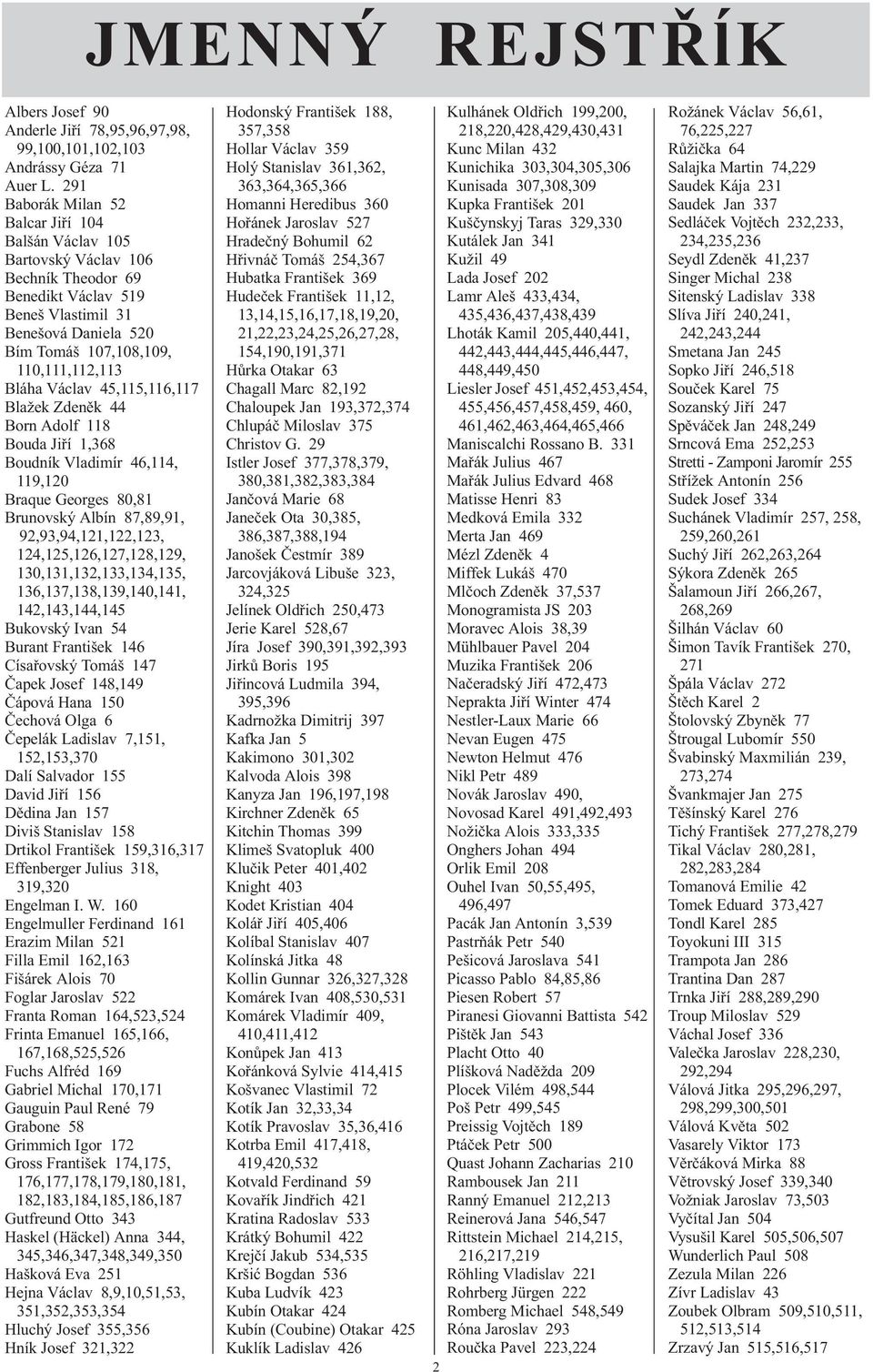 Václav 45,115,116,117 Blažek Zdeněk 44 Born Adolf 118 Bouda Jiří 1,368 Boudník Vladimír 46,114, 119,120 Braque Georges 80,81 Brunovský Albín 87,89,91, 92,93,94,121,122,123, 124,125,126,127,128,129,