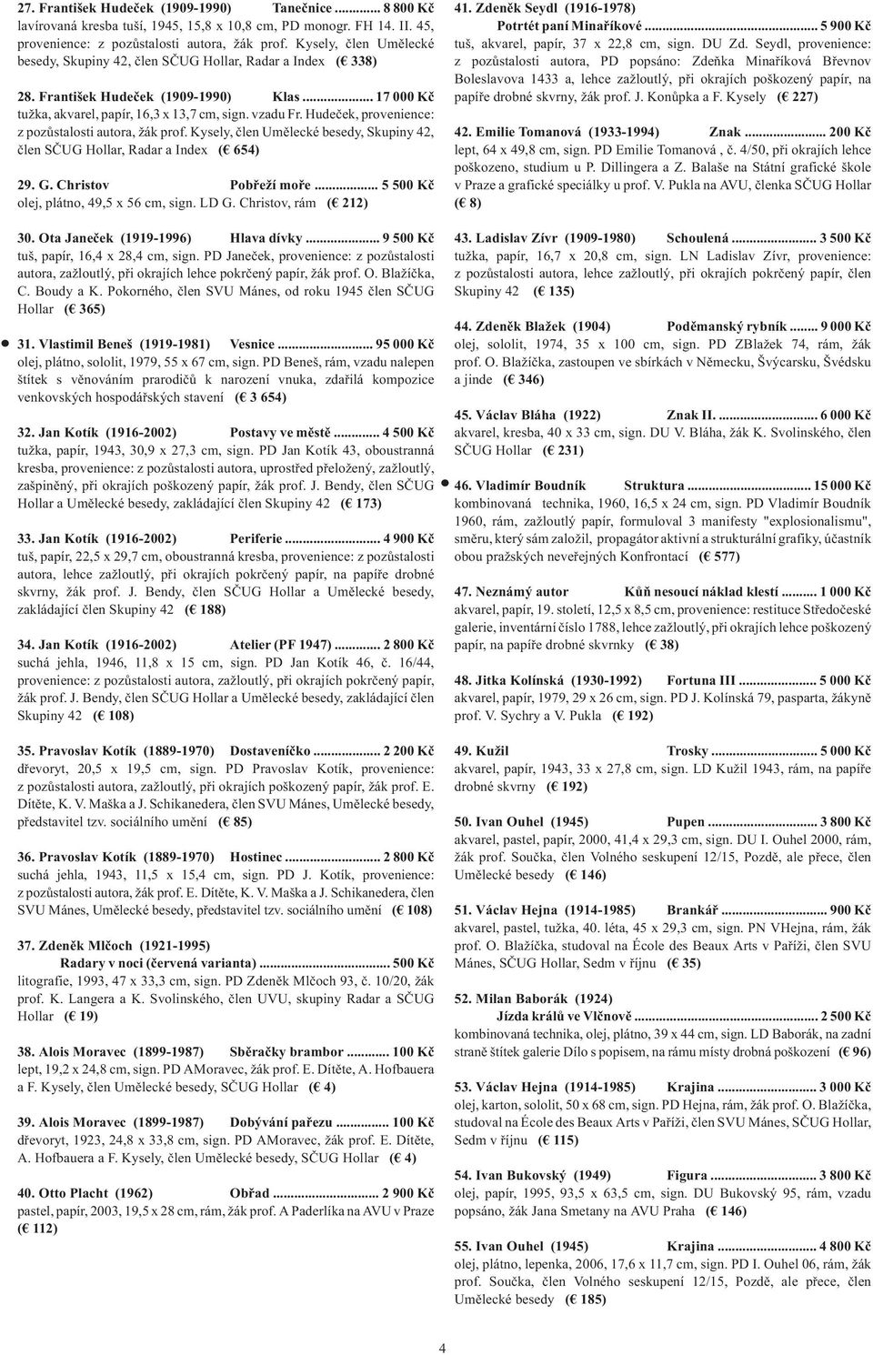 Hudeček, provenience: z pozůstalosti autora, žák prof. Kysely, člen Umělecké besedy, Skupiny 42, člen SČUG Hollar, Radar a Index ( 654) 29. G. Christov Pobřeží moře.