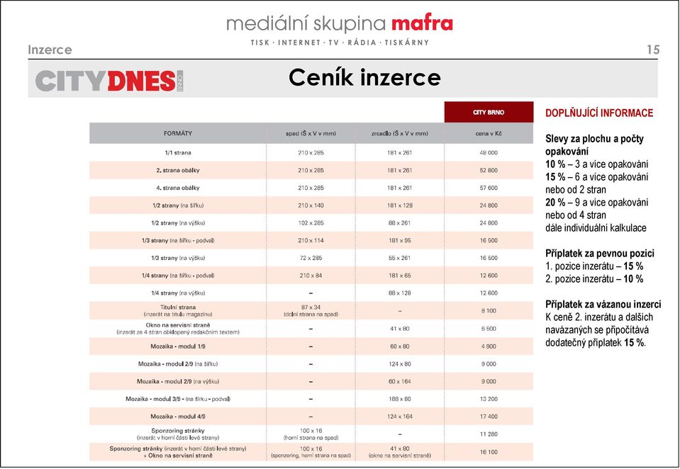 individuální kalkulace Příplatek za pevnou pozici 1. pozice inzerátu 15 % 2.