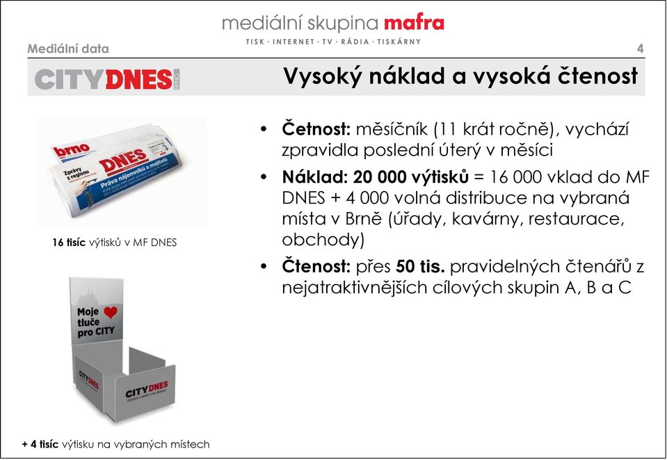 000 volná distribuce na vybraná místa v Brně (úřady, kavárny, restaurace, obchody) Čtenost: přes 50 tis.