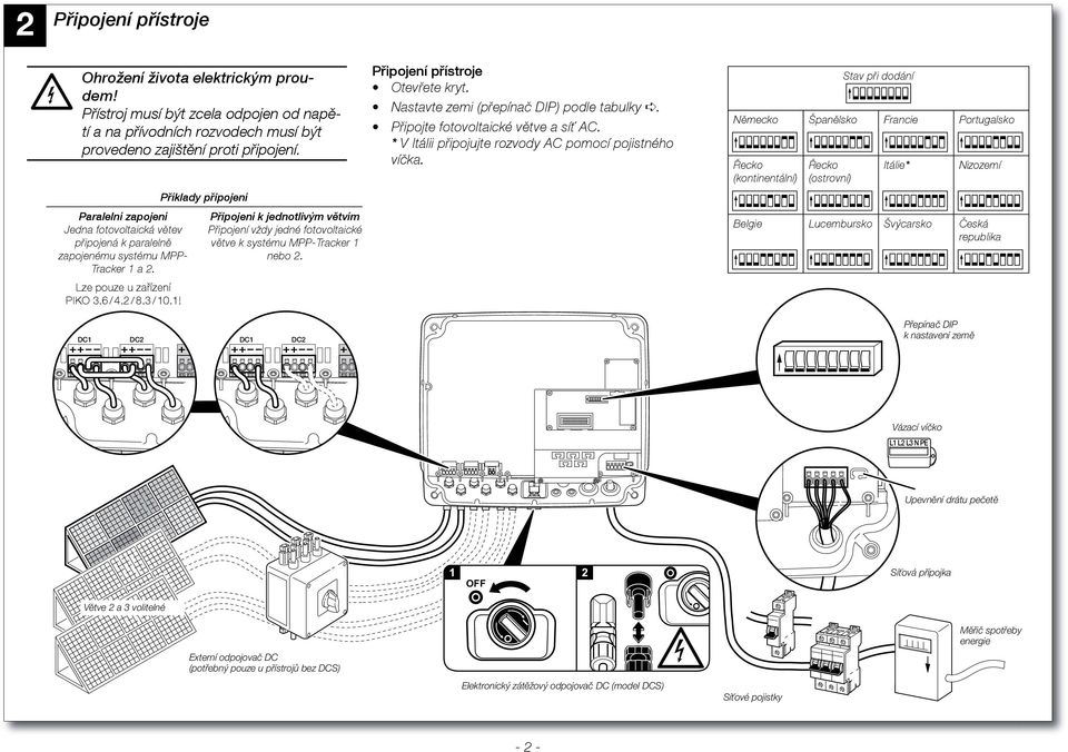 ! Příklady připojení Připojení k jednotlivým větvím Připojení vždy jedné fotovoltaické větve k systému MPP-Tracker nebo. DC DC DC DC Připojení přístroje Nastavte zemi (přepínač DIP) podle tabulky.