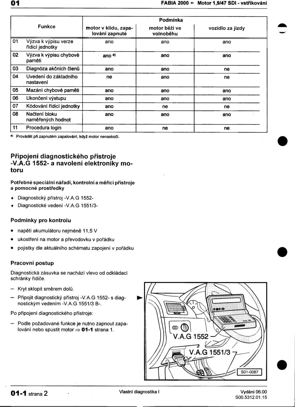 Kódování fídicí jednotky ano ne ne 08 Naètení bloku ano ano ano namìfených hodnot 11 Procedura login ano ne ne a) Provádìt pri zapnutém zapalováni, když motor nenaskoèl mo- Pøipojení diagnostického