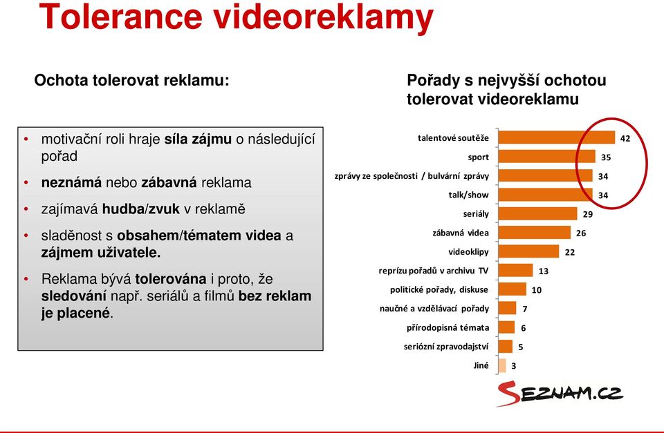 sladěnost s obsahem/tématem videa a zájmem uživatele. zábavná videa videoklipy 22 26 Reklama bývá tolerována i proto, že sledování např.