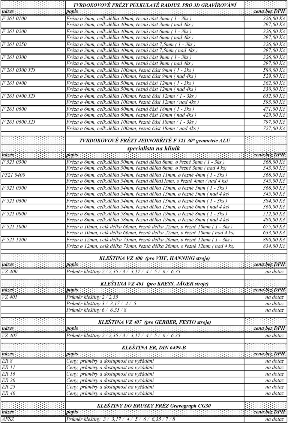 délka 40mm, řezná část 6mm ( nad 4ks ) 297,00 Kč F 261 0250 Fréza ø 3mm, celk.délka 40mm, řezná část 7,5mm ( 1-3ks ) 326,00 Kč Fréza ø 3mm, celk.