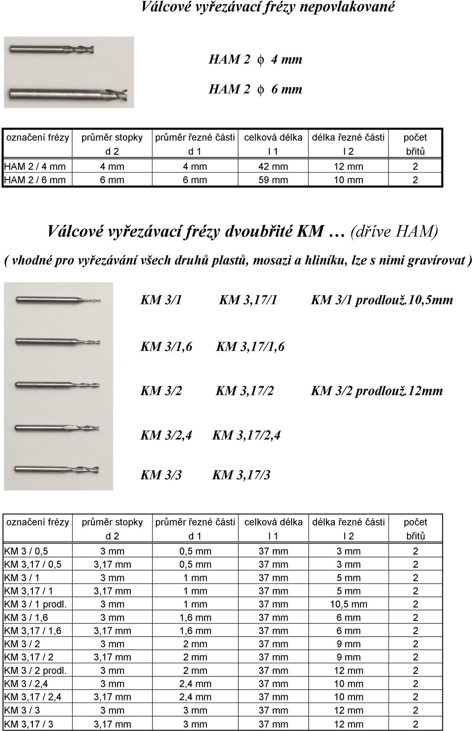 3,17/1 KM 3/1 prodlouž.10,5mm KM 3/1,6 KM 3,17/1,6 KM 3/2 KM 3,17/2 KM 3/2 prodlouž.