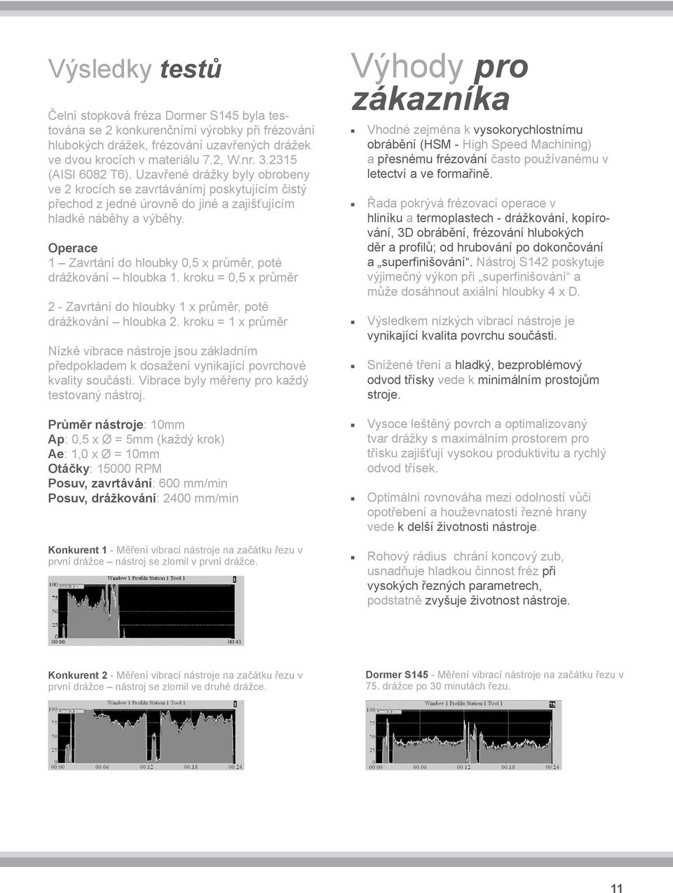 Operace 1 Zavrtání do hloubky 0,5 x průměr, poté drážkování hloubka 1. kroku = 0,5 x průměr 2 - Zavrtání do hloubky 1 x průměr, poté drážkování hloubka 2.