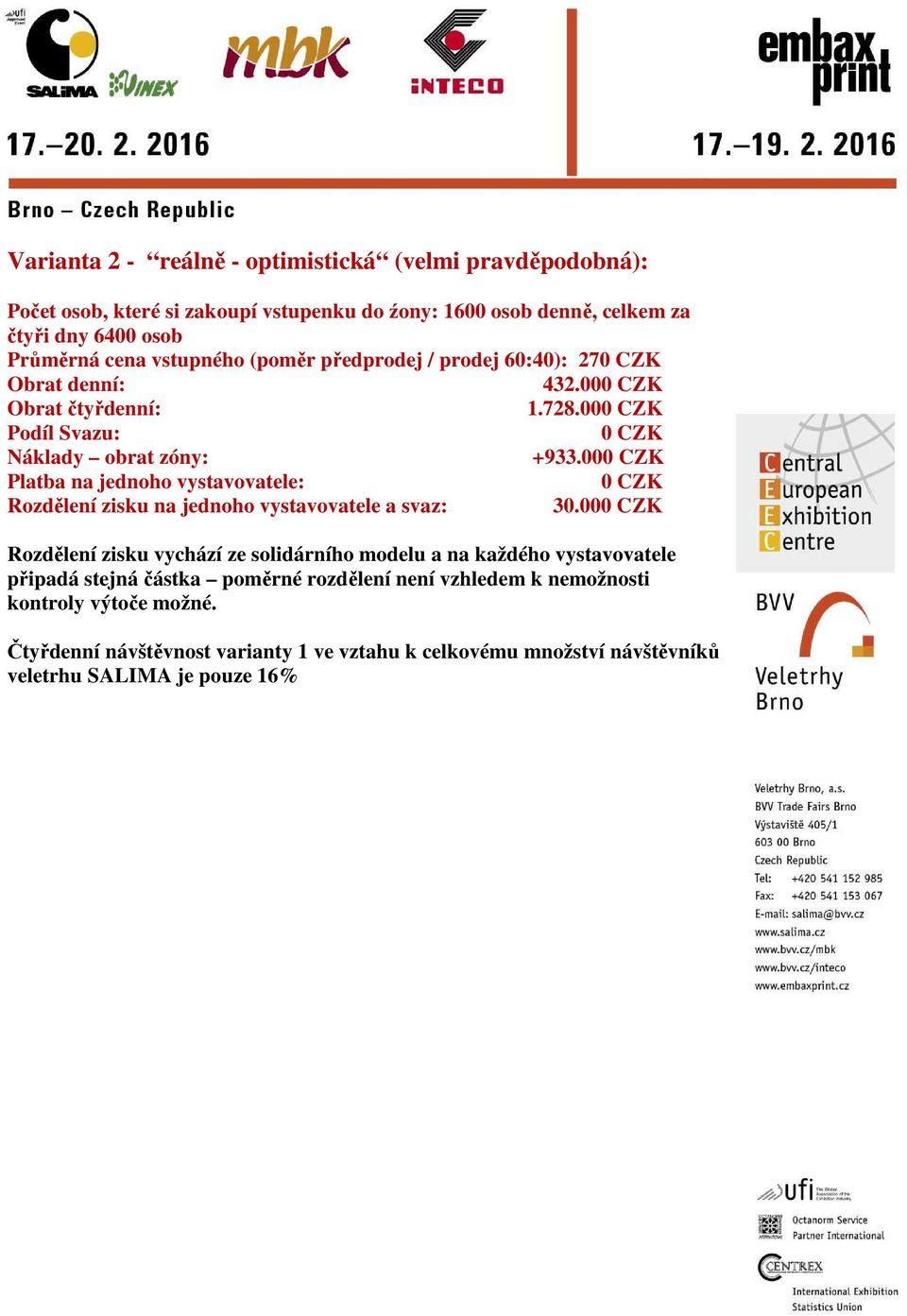 000 CZK Platba na jednoho vystavovatele: 0 CZK Rozdělení zisku na jednoho vystavovatele a svaz: 30.