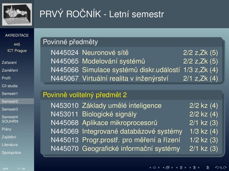 událostí 1/3 z,zk (4) N067 Virtuální realita v inženýrství 2/1 z,zk (4) Povinně volitelný předmět 2 N453010 Základy umělé