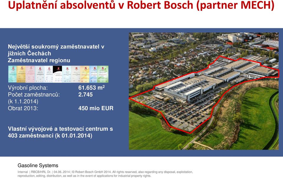 01.2014) Gasoline Systems Internal RBCB/HRL Dr. 04.06..2014 Robert Bosch GmbH 2014.