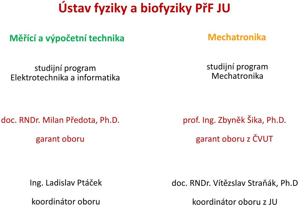Milan Předota, Ph.D. garant oboru prof. Ing. Zbyněk Šika, Ph.D. garant oboru z ČVUT Ing.