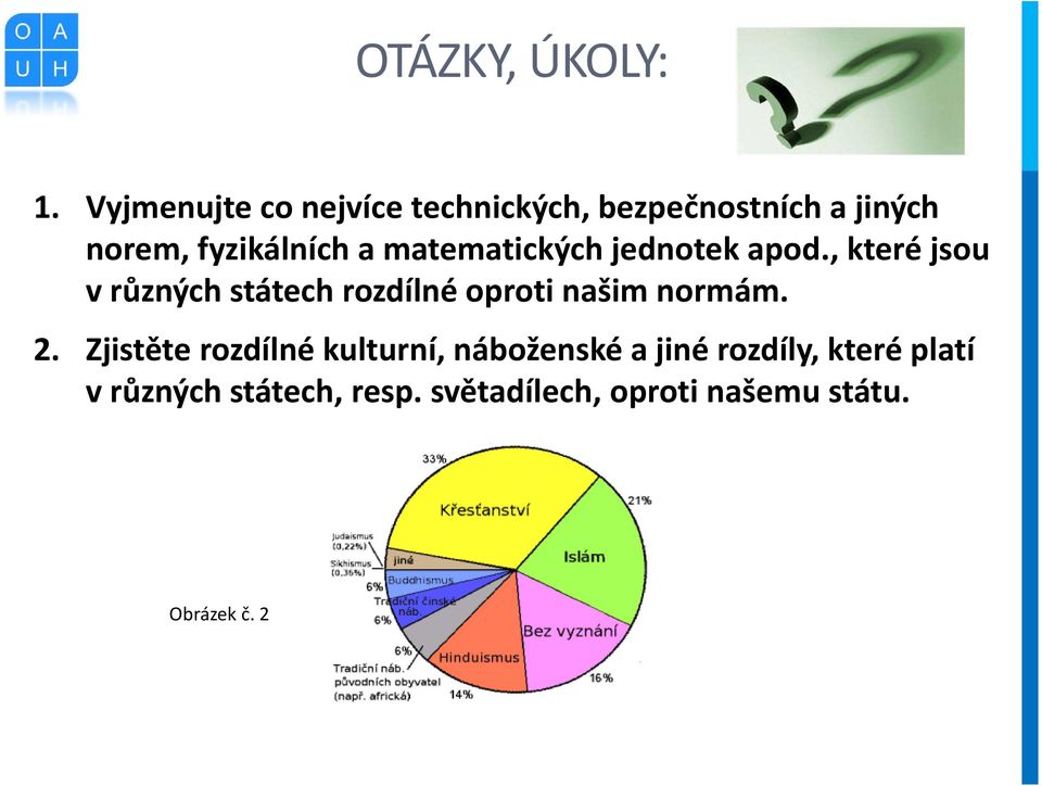 matematických jednotek apod.