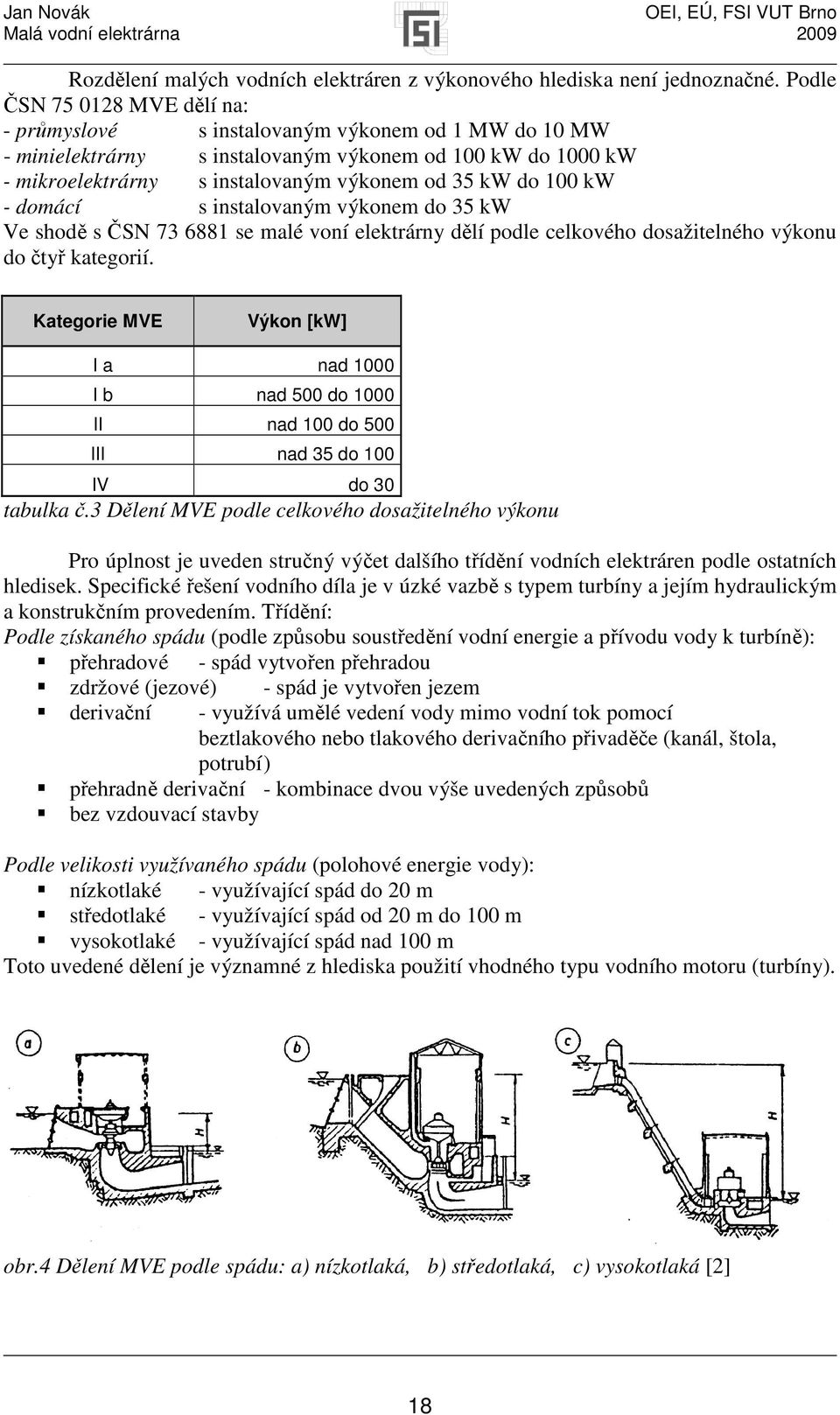 domácí s instalovaným výkonem do 35 kw Ve shodě s ČSN 73 688 se malé voní elektrárny dělí podle celkového dosažitelného výkonu do čtyř kategorií.