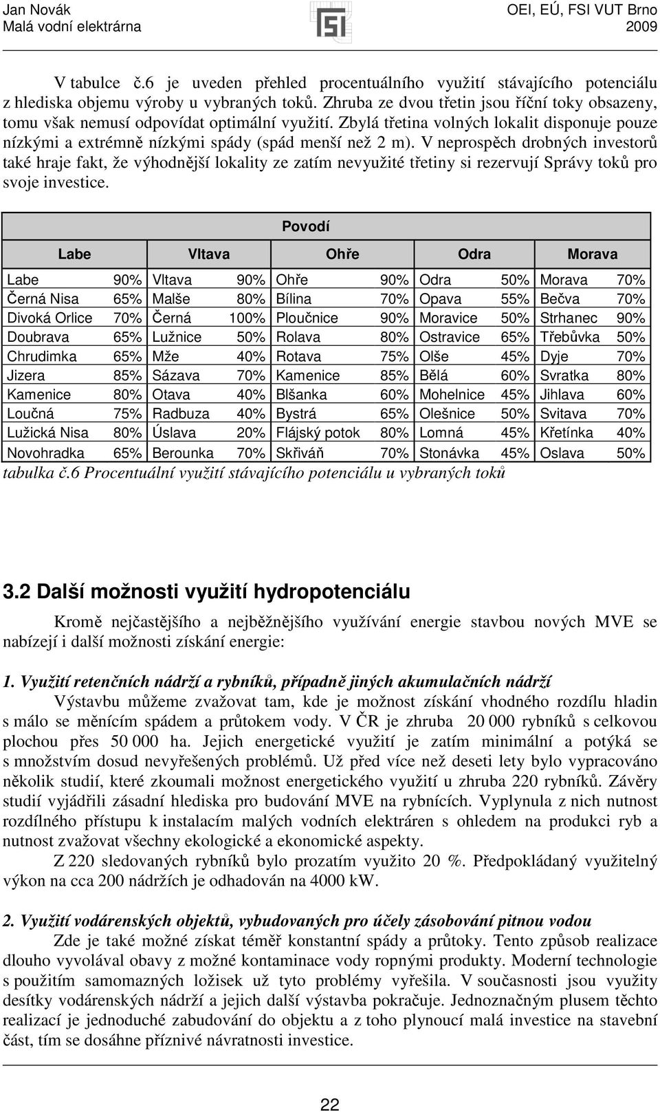 V neprospěch drobných investorů také hraje fakt, že výhodnější lokality ze zatím nevyužité třetiny si rezervují Správy toků pro svoje investice.