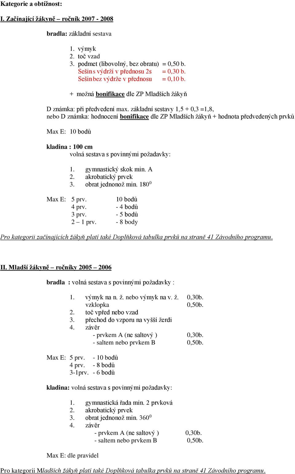 základní sestavy 1,5 + 0,3 =1,8, nebo D známka: hodnocení bonifikace dle ZP Mladších žákyň + hodnota předvedených prvků Max E: 10 bodů kladina : 100 cm volná sestava s povinnými požadavky: 1.