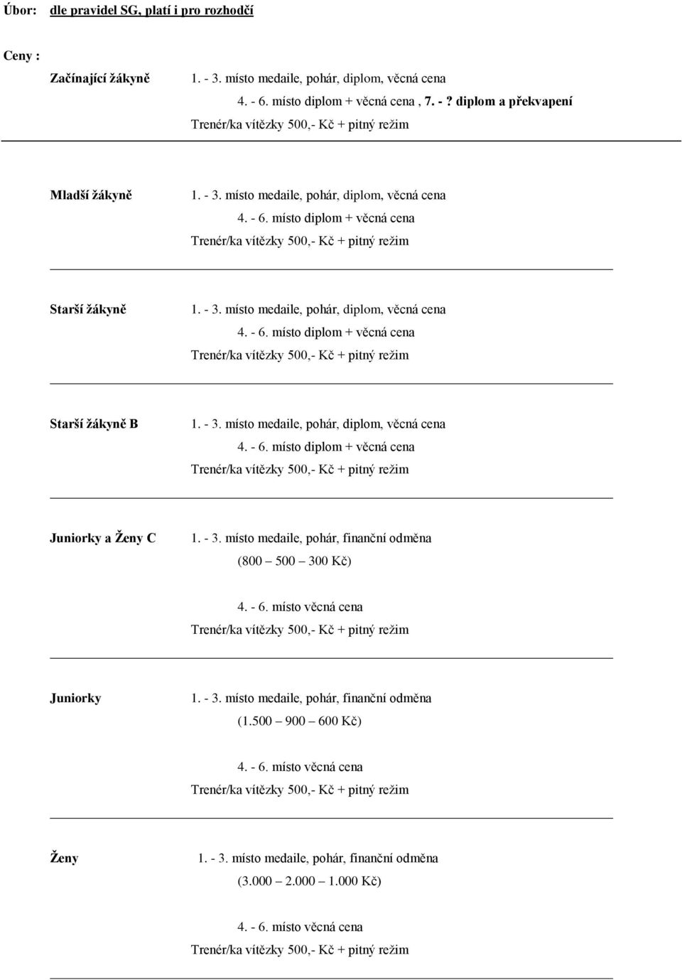 - 3. místo medaile, pohár, finanční odměna (800 500 300 Kč) 4. - 6. místo věcná cena Juniorky 1. - 3. místo medaile, pohár, finanční odměna (1.