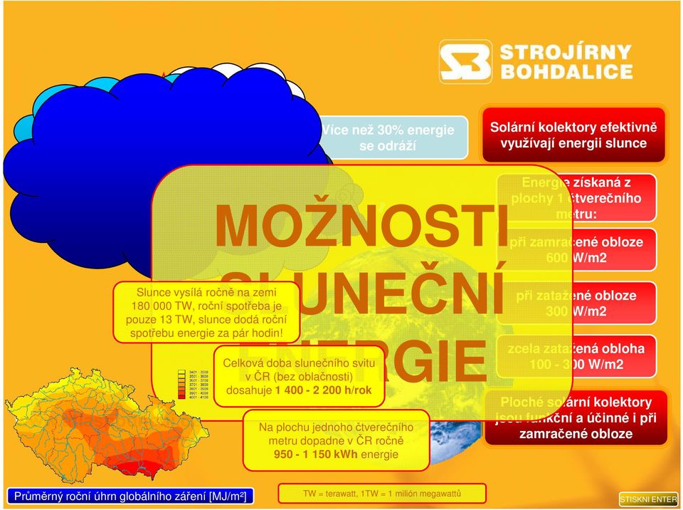 Energie při jasné získaná obloze z plochy 1000 1 čtverečního MOŽNOSTI W/m2 metru: při zamračené obloze 600 W/m2 SLUNEČNÍ při zatažené obloze 300 W/m2 ENERGIE Celková doba