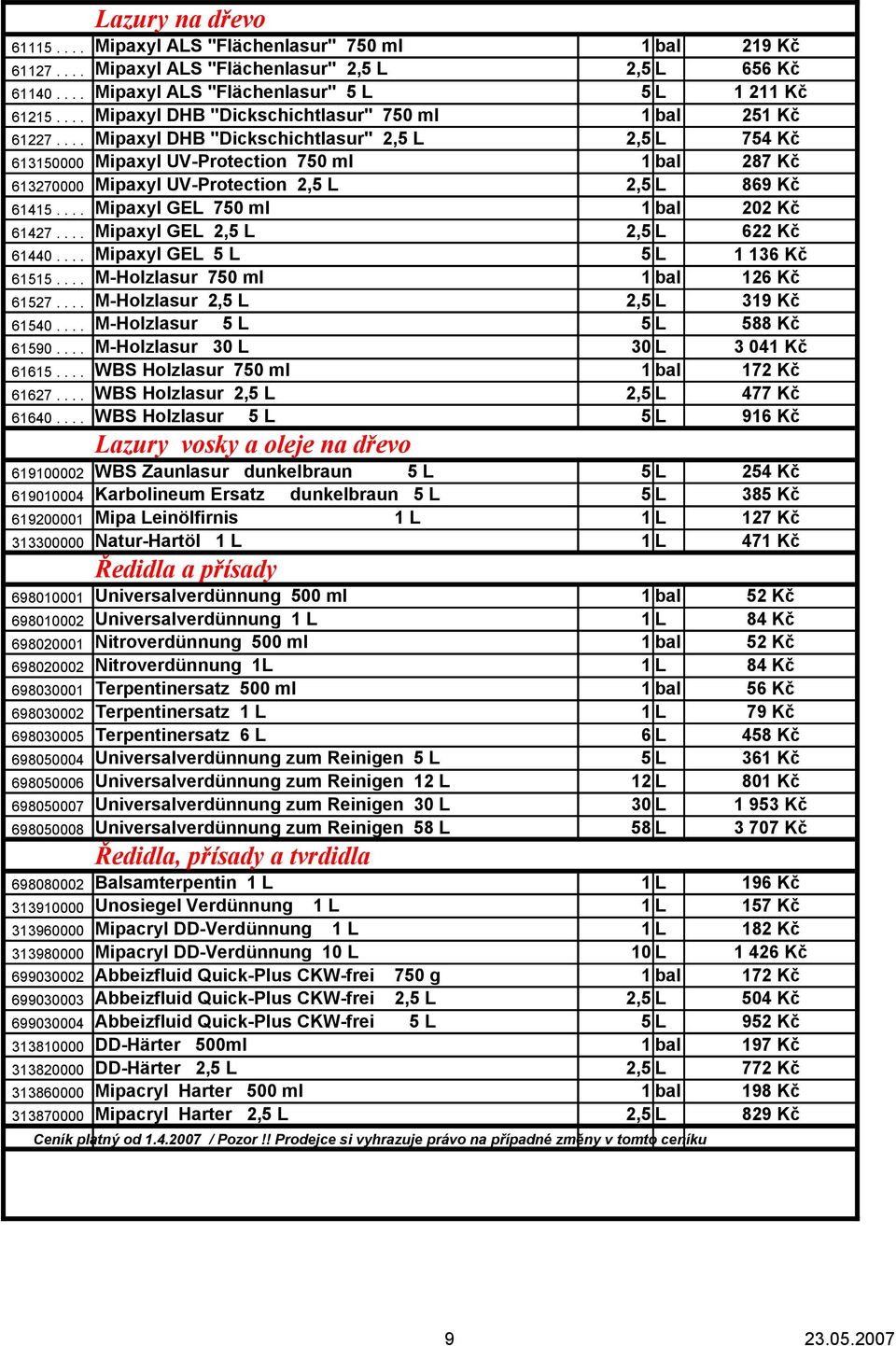 ... Mipaxyl DHB "Dickschichtlasur" 2,5 L 2,5 L 754 Kč 613150000 Mipaxyl UV-Protection 750 ml 1 bal 287 Kč 613270000 Mipaxyl UV-Protection 2,5 L 2,5 L 869 Kč 61415.