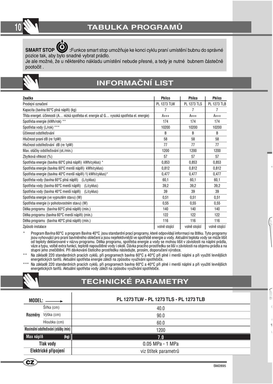 INFORMAČNÍ LIS Značka Philco Philco Philco Prodejní označení PL 1273 LW PL 1273 LS PL 1273 LB Kapacita (bavlna 60 C plná náplň) (kg) 7 7 7 řída energet. účinnosti (A nízká spotřeba el.