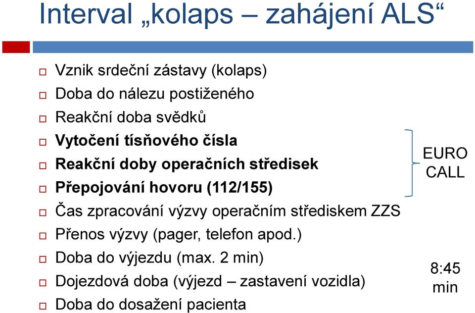 (112/155) Čas zpracování výzvy operačním střediskem ZZS Přenos výzvy (pager, telefon apod.