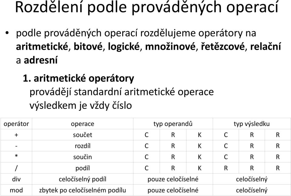 aritmetické operátory provádějí standardní aritmetické operace výsledkem je vždy číslo operátor operace typ