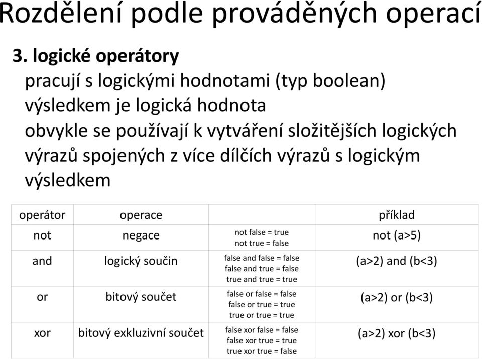 false and false = false false and true = false true and true = true or bitový součet false or false = false false or true = true true or true = true