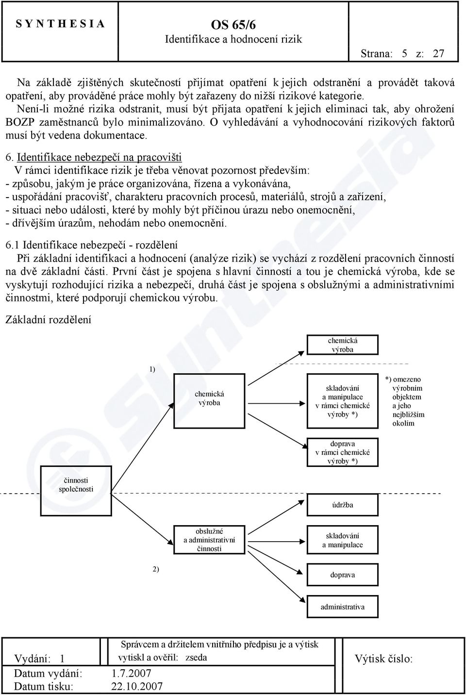 O vyhledávání a vyhodnocování rizikových faktorů musí být vedena dokumentace. 6.