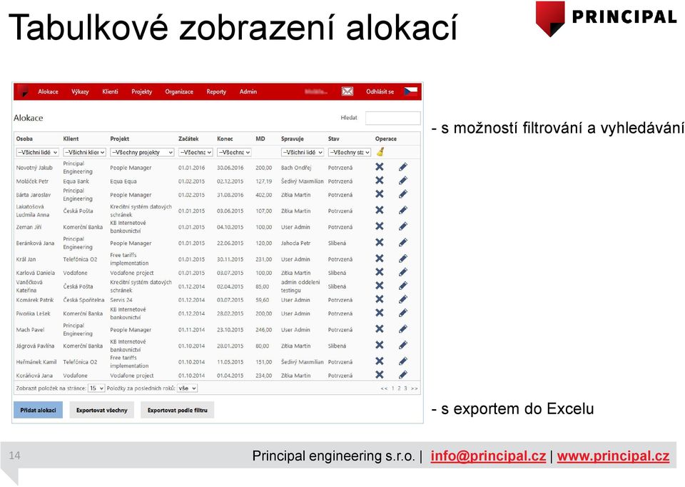 filtrování a
