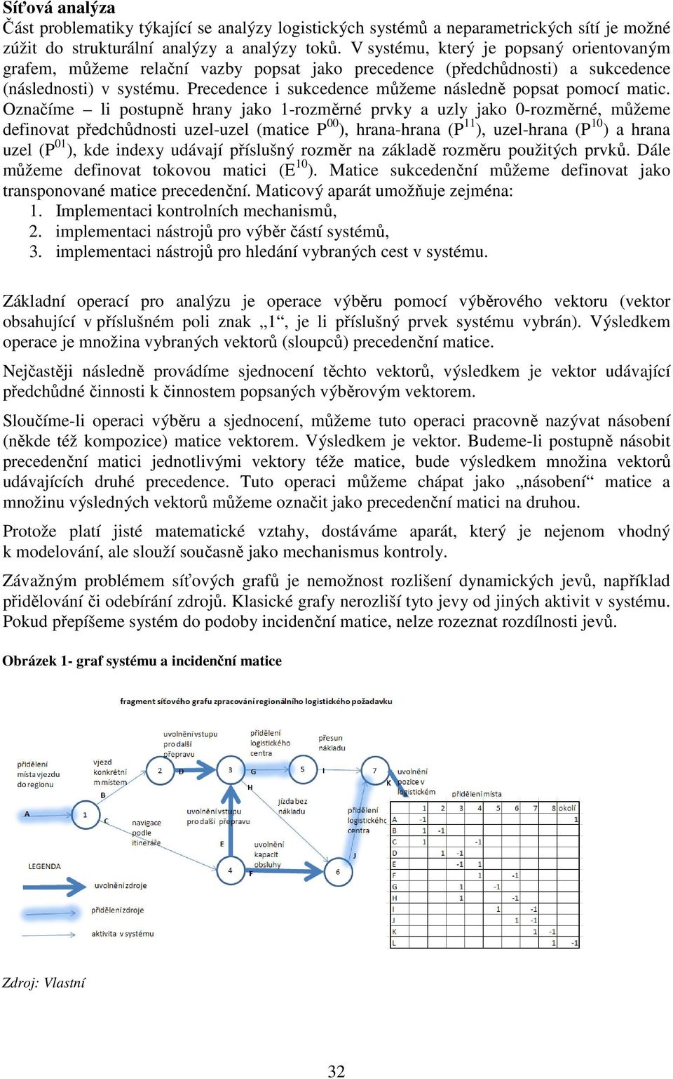 Precedence i sukcedence můžeme následně popsat pomocí matic.