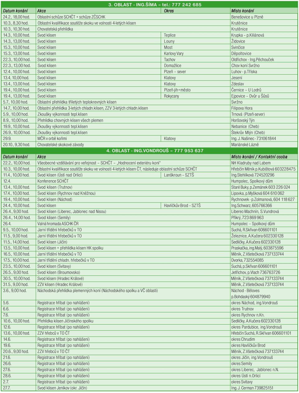 Svod klisen Louny Židovice 15.3., 10,00 hod. Svod klisen Most Svinčice 15.3., 13,00 hod. Svod klisen Karlovy Vary Děpoltovice 22.3., 10,00 hod. Svod klisen Tachov Oldřichov - Ing.Pěchouček 22.3., 13,00 hod. Svod klisen Domažlice Chov koní Svržno 12.