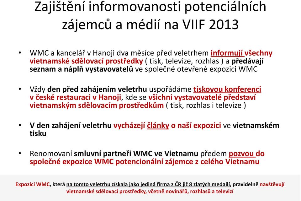 představí vietnamským sdělovacím prostředkům ( tisk, rozhlas i televize ) V den zahájení veletrhu vycházejí články o naší expozici ve vietnamském tisku Renomovaní smluvní partneři WMC ve Vietnamu