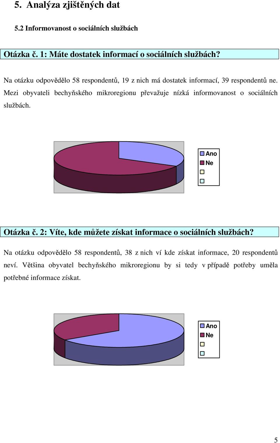 Mezi obyvateli bechyňského mikroregionu převažuje nízká informovanost o sociálních službách. Ano Ne Otázka č.