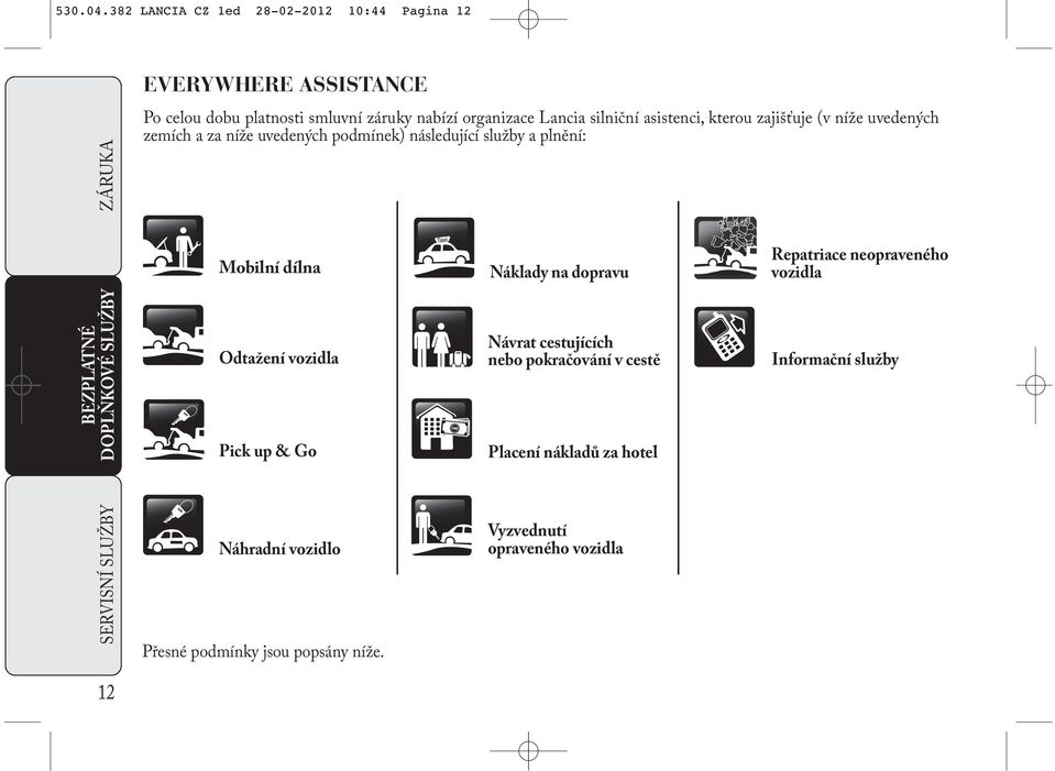 silniční asistenci, kterou zajišťuje (v níže uvedených zemích a za níže uvedených podmínek) následující služby a plnění: Mobilní dílna