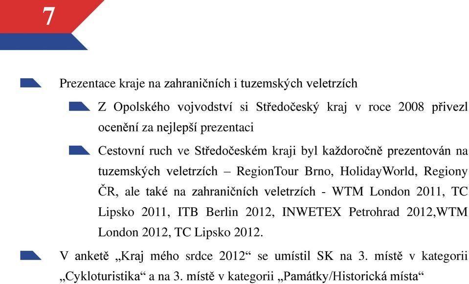 Regiony ČR, ale také na zahraničních veletrzích - WTM London 2011, TC Lipsko 2011, ITB Berlin 2012, INWETEX Petrohrad 2012,WTM London 2012,