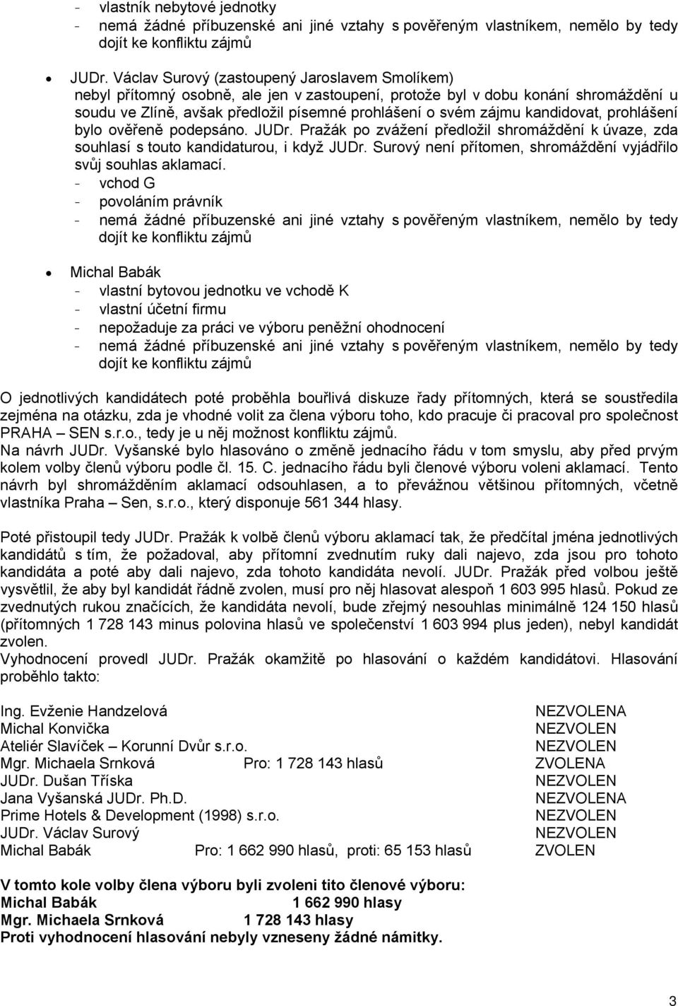 kandidovat, prohlášení bylo ověřeně podepsáno. JUDr. Pražák po zvážení předložil shromáždění k úvaze, zda souhlasí s touto kandidaturou, i když JUDr.