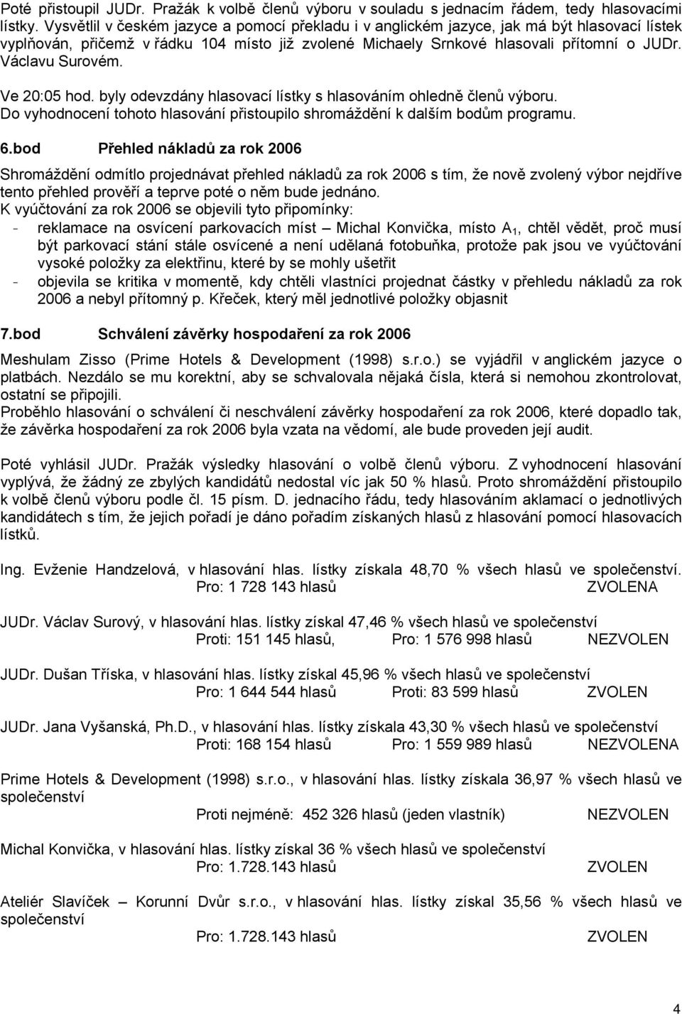 Václavu Surovém. Ve 20:05 hod. byly odevzdány hlasovací lístky s hlasováním ohledně členů výboru. Do vyhodnocení tohoto hlasování přistoupilo shromáždění k dalším bodům programu. 6.