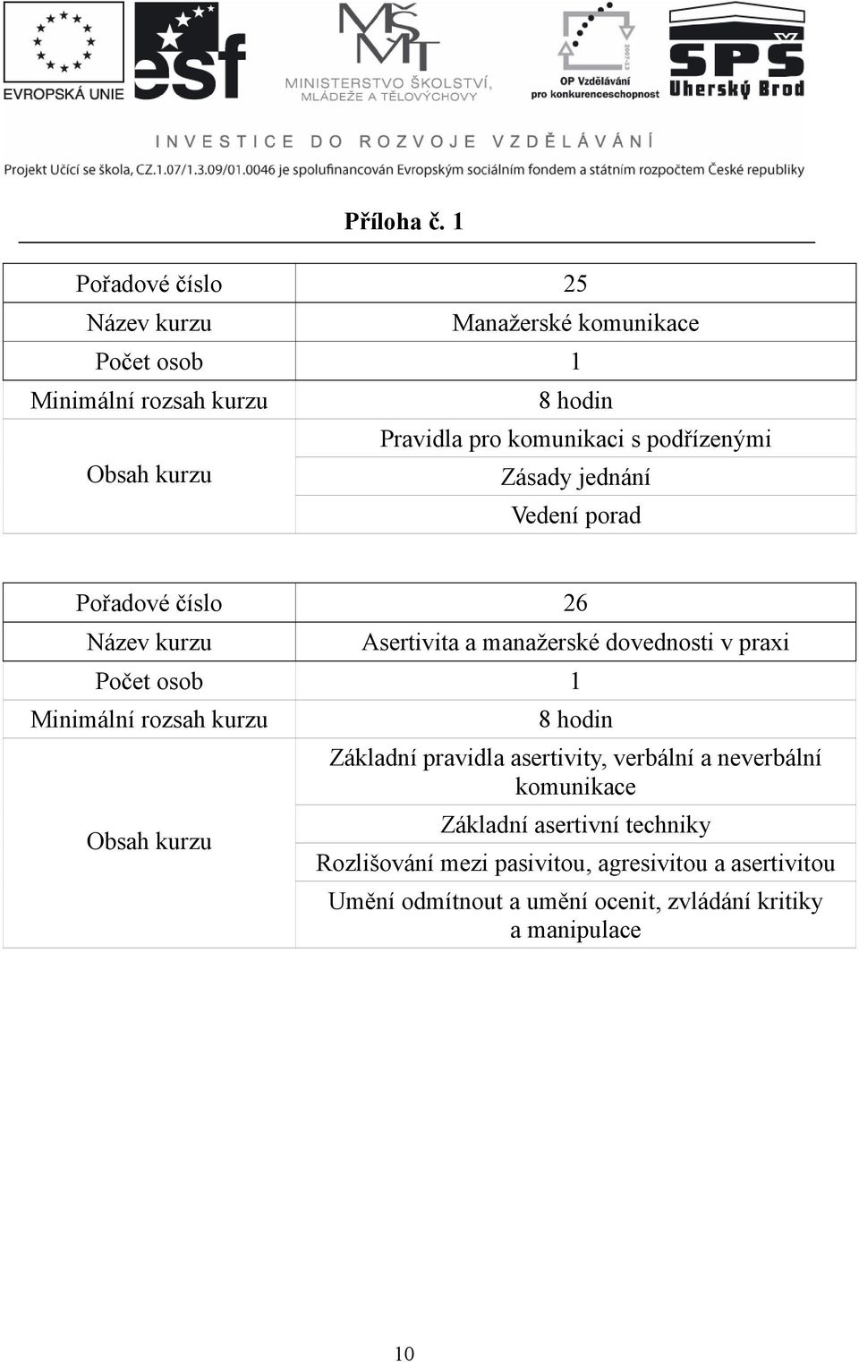 asertivity, verbální a neverbální komunikace Základní asertivní techniky Rozlišování mezi